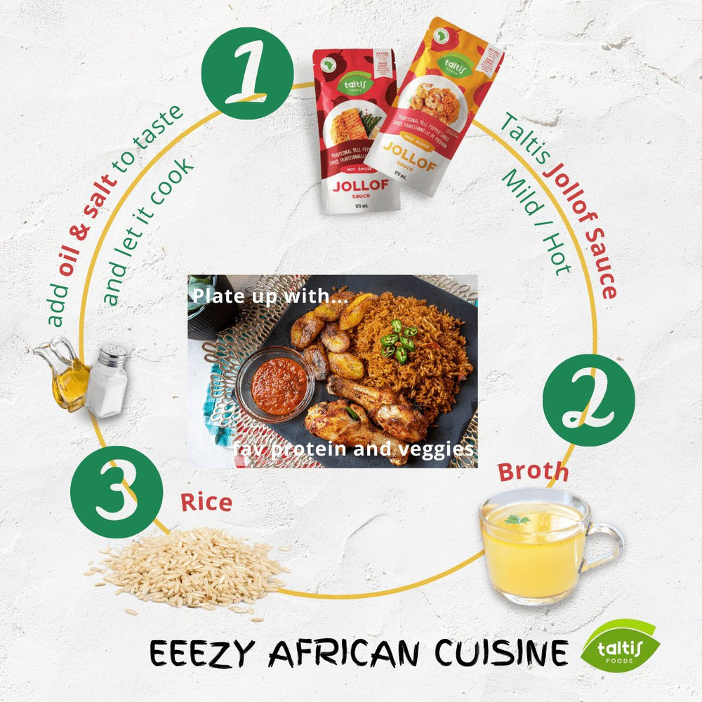 
                  
                    Load image into Gallery viewer, Easy cooking steps for African cuisine with Taltis Jollof sauces, highlighting the process: add oil and salt, combine with broth, and serve with rice and protein. Two jars of Taltis Jollof sauce, one mild and one hot, are featured with a vibrant plate of Jollof rice and chicken, demonstrating simple meal preparation
                  
                