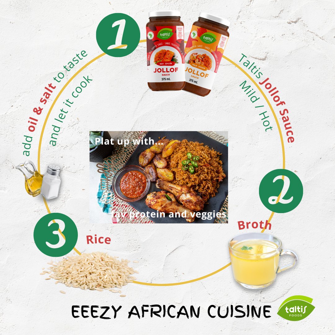 Infographic layout depicting the three simple steps to create an 'EEEZY AFRICAN CUISINE' using Taltis Jollof sauce, with visuals of oil & salt, Taltis sauce jars, broth, and rice, alongside a finished plate of Jollof rice with chicken